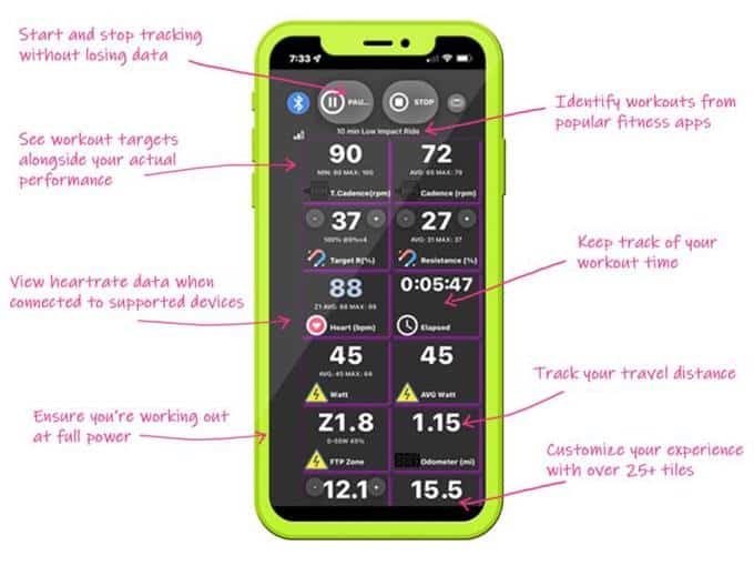QZ Fitness weergegeven op smartphones